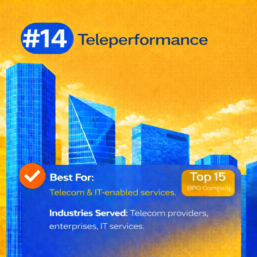 Teleperformance company overview