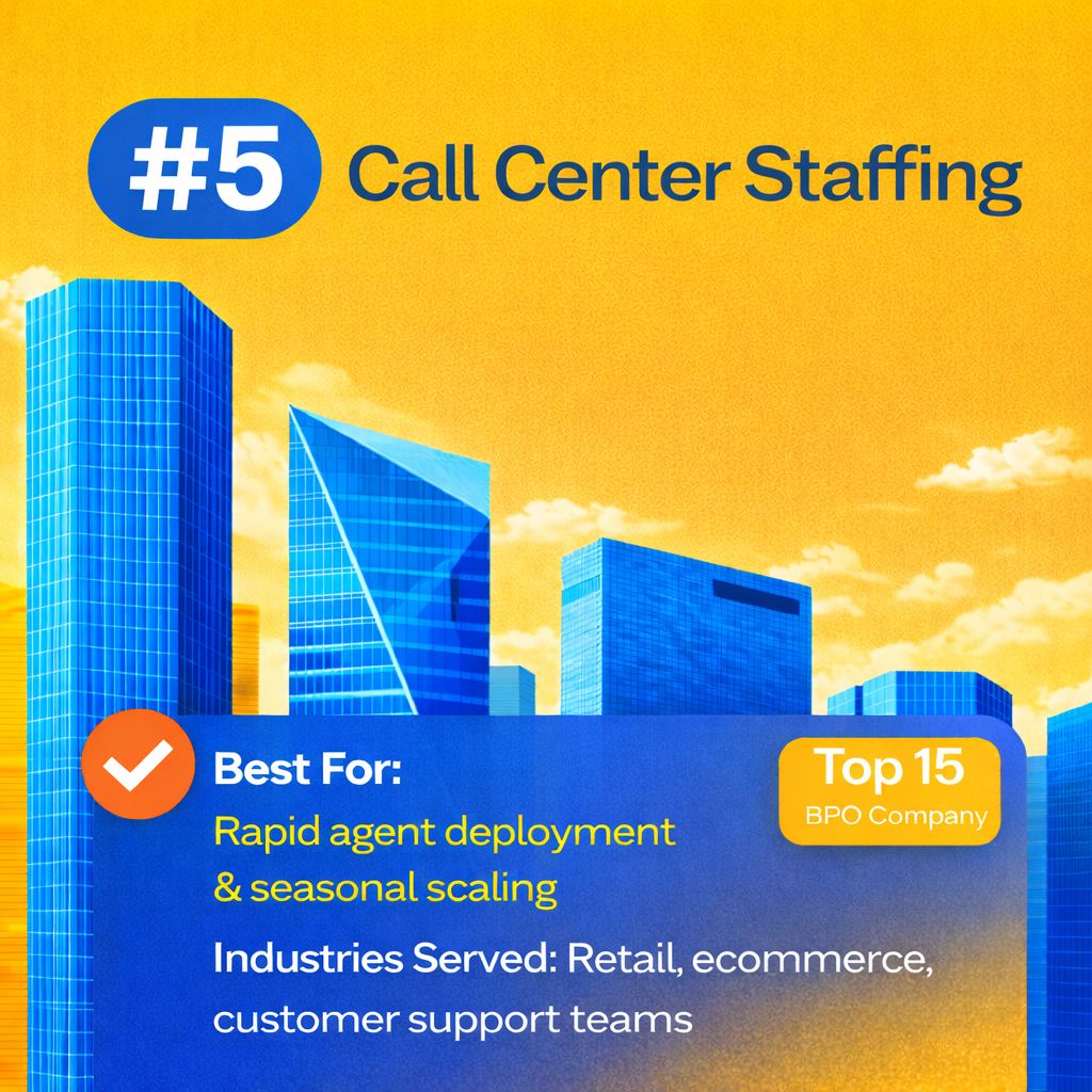 Call Center Staffing company overview